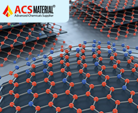 What are the top 10 Applications of Graphene Oxide Nanoparticles?