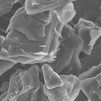 Si/C Composites for Battery Materials