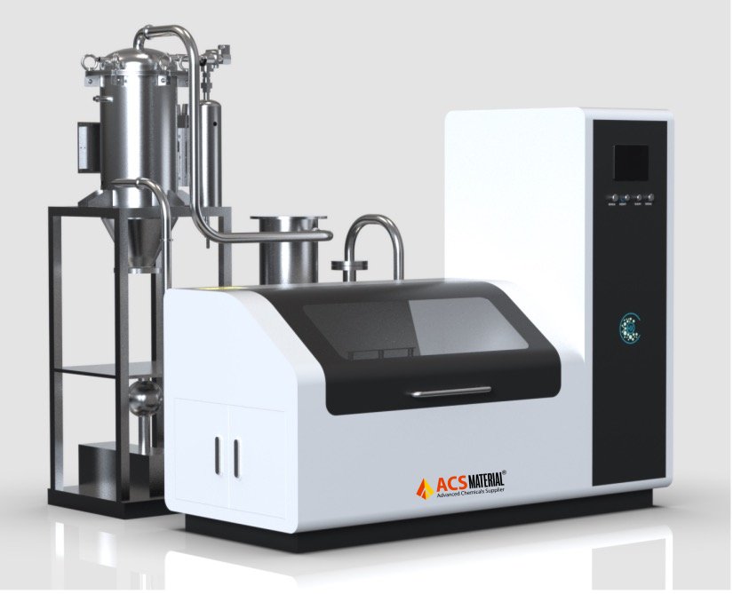 Introducing the PlasMil™ Series: A Plasma-Assisted Ball Milling Solutions