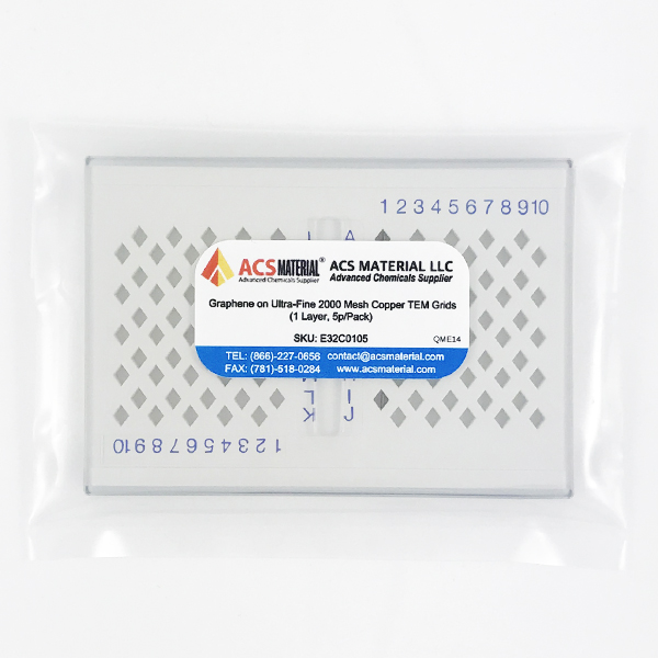 Graphene Chelicera - GEM008 - GEM Pack 1 - Flesh and Blood