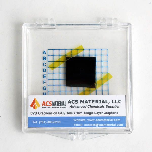 CVD Graphene on SiO2 Substrate | ACS Material