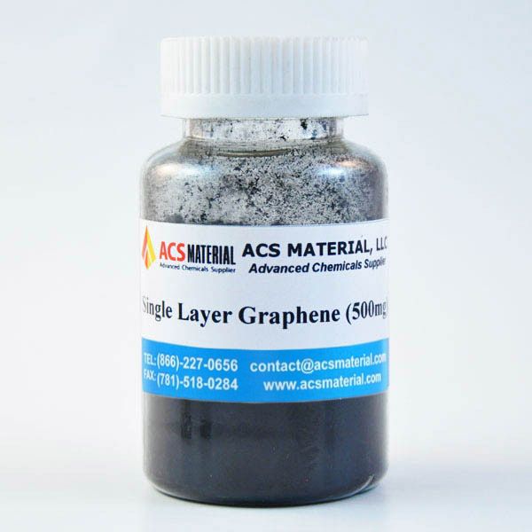 Single-Layer Graphene (Graphene Factory) | ACS Material