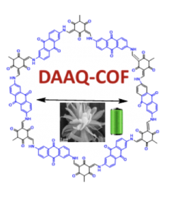 Covalent Organic Framework-DAAQ-TFP (DAAQ-TFP-COF)