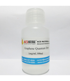 Imidazole-modified Graphene Quantum Dots Powder