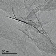 NEW Highly Conductive Reduced Graphene Oxide (rGO)!