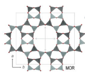 Fig.1b