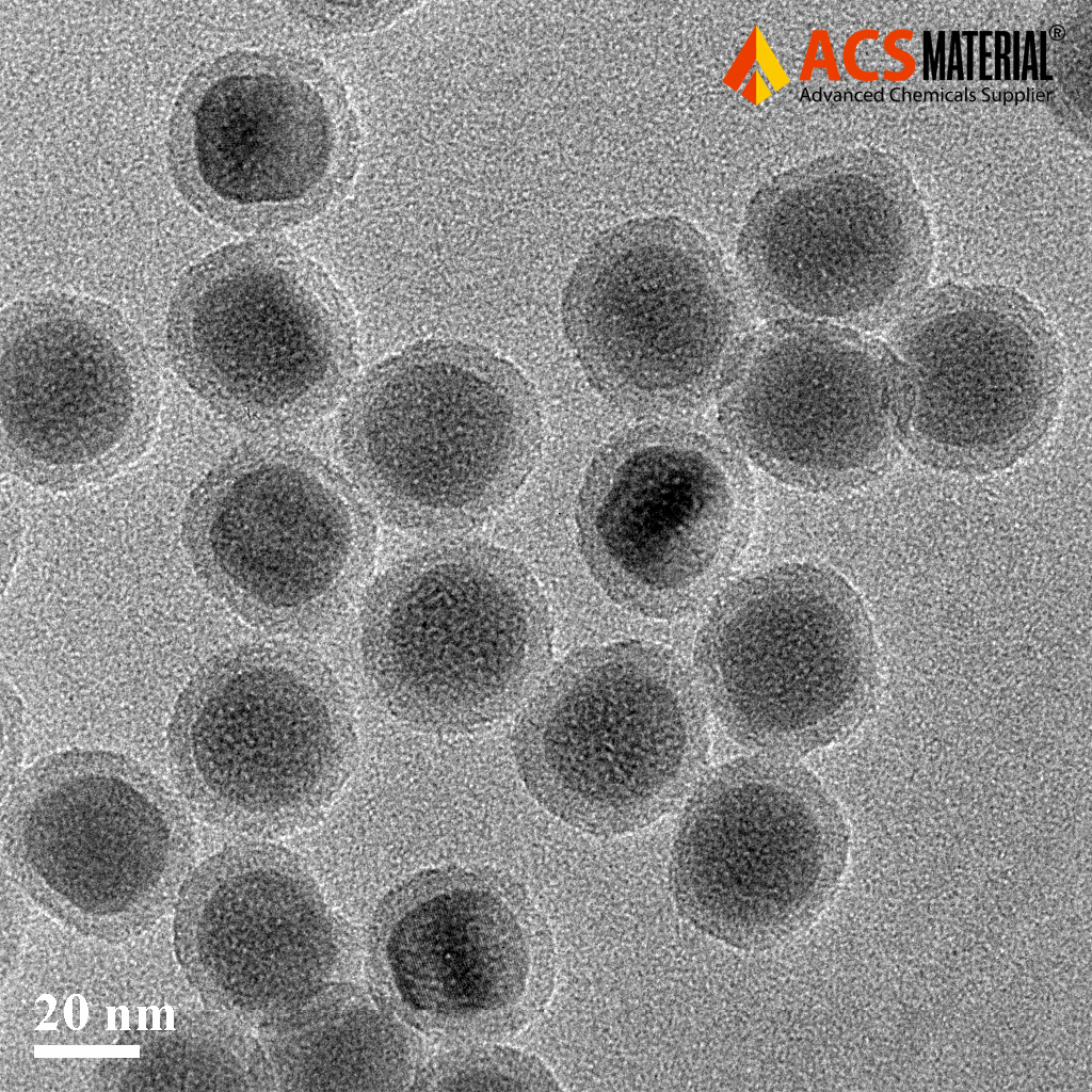 TEM Image of ACS Material PEG-COOH Modified Upconverting Nanoparticles