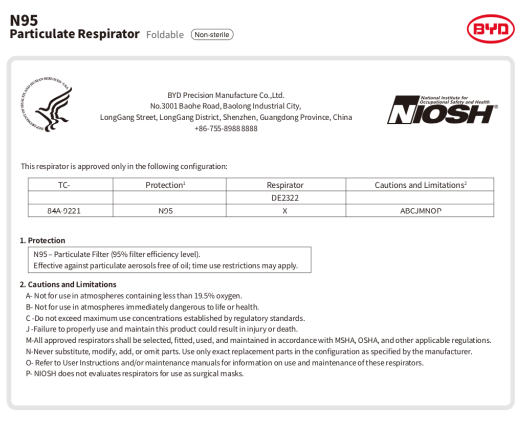 BYD NIOSH Certificate