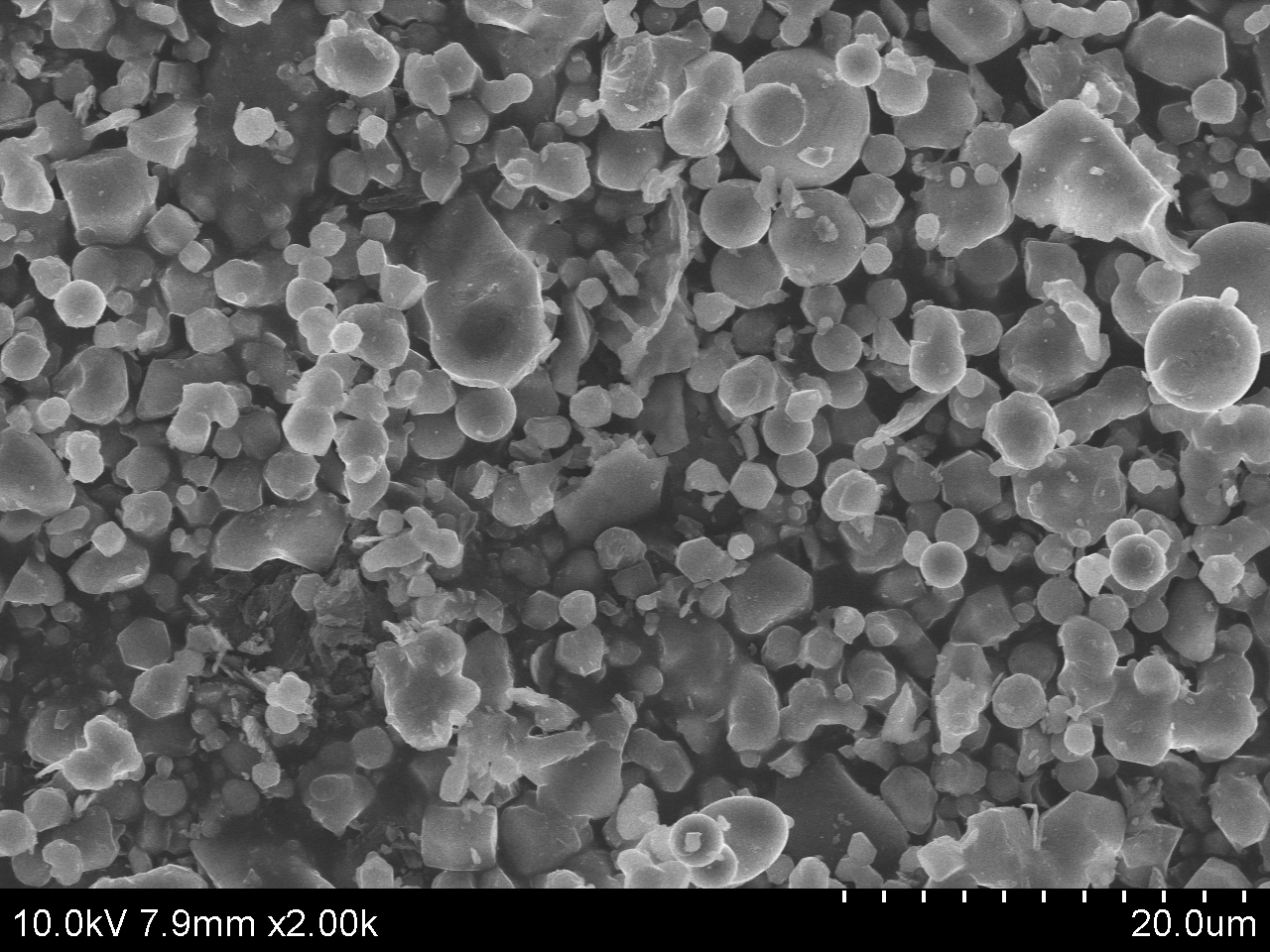 SEM-ACS Material-KIT-5