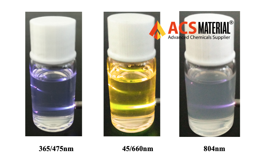 Fluorescence Image of ACS Material Upconverting Nanoparticles, excitation at 975 nm Fluorescence Image of ACS Material Upconverting Nanoparticles, excitation at 975 nm