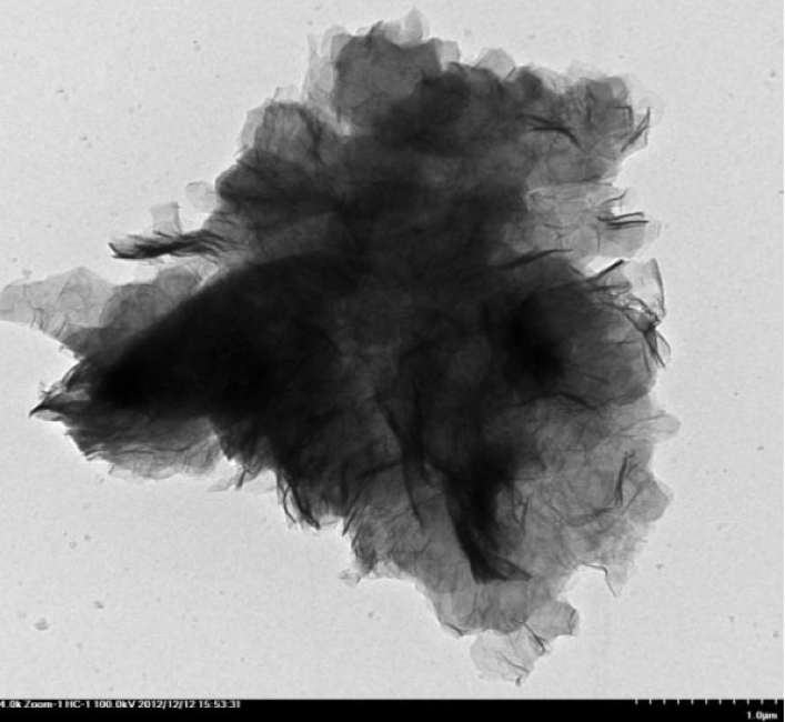 TEM Image of ACS Material Graphene nanoplatelets (1-5nm)